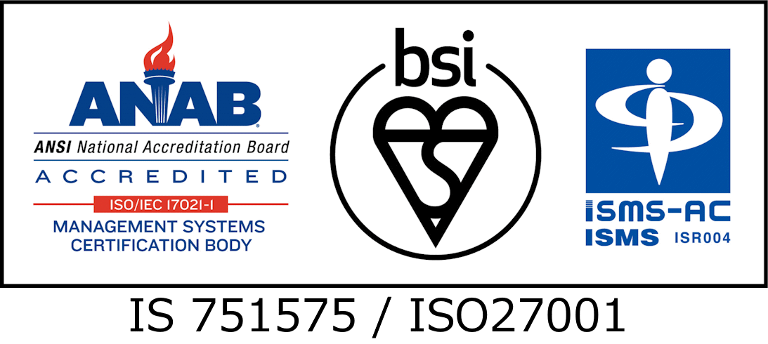 ISO27001